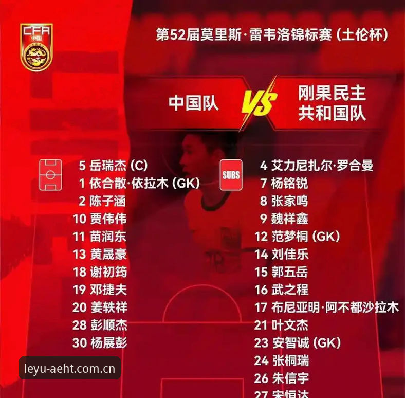 乐鱼AEHT网页登录下载不了怎么办 土伦杯1射正0进球!U19国足0-3完败突尼斯提前出局,乐鱼体育平台观赛数据全记录